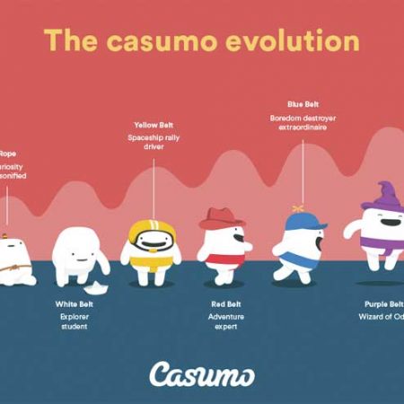 Nytt år og nye eventyr med Casumo!
